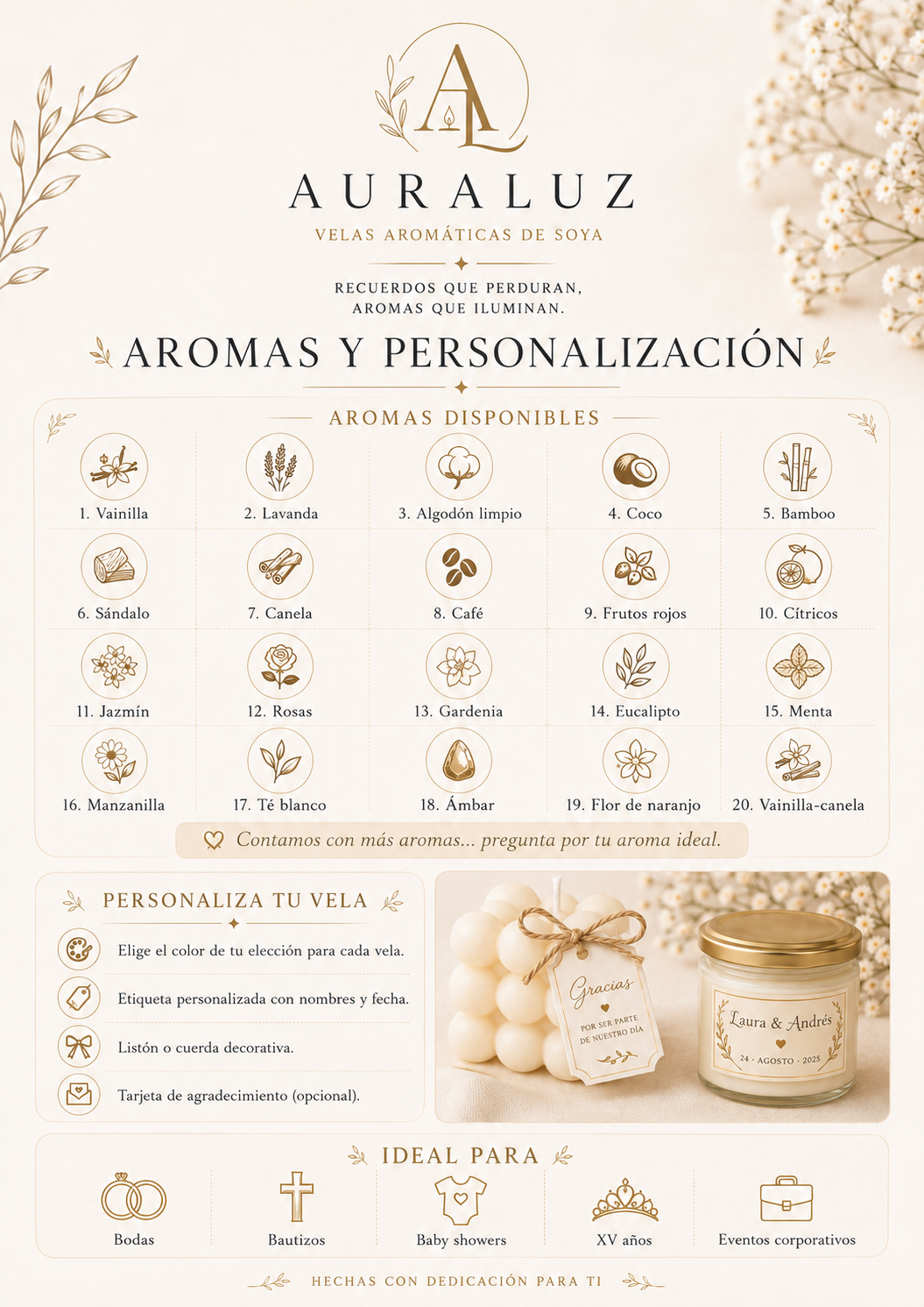 Página de aromas disponibles y opciones de personalización de AURALUZ